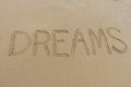 Dreams Written in the Sand