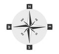Compass main directions vector icon black white background Royalty Free Stock Photo