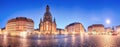 Dresden panorama in frauenkirche square at night, Germany