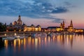 Dresden Skyline