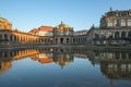 Dresden, Zwinger museum