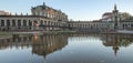 Dresden, Zwinger museum