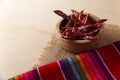 Dried Chile de Arbol of Mexico