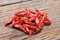 Dried Chili Peppers Royalty Free Stock Photo