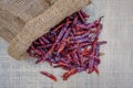 Dried chillies are placed on the table. Cooked with a spicy taste. Royalty Free Stock Photo