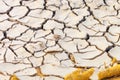 Dried and cracked earth pattern, drought concept Royalty Free Stock Photo