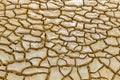 Dried and Cracked earth texture or background. Climate change, Water crisis and global warming Royalty Free Stock Photo