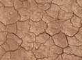 Dried and cracked ground texture, earth soil surface, nature background