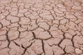 Dried cracked mud,drought land , waterless, in thailand