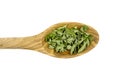 Dried green Peppermint Mentha piperita leaves on wooden spoon.