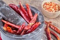 Dried Hot Peppers in Mortar and Pestle