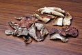 Dried mushrooms