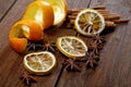 Dried peel of an orange and spice Royalty Free Stock Photo