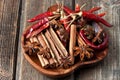 Dried red chilly pepper, cinnamon sticks and anise