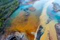 Dried rusty river bed over wasteland grey background, contamination texture, drone view directly above