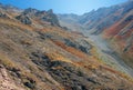 Dried-up bed in the Tien Shan mountains in August