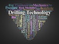 Drilling Technology Word Cloud. Core Concepts of Subsurface Engineering and Energy Access Royalty Free Stock Photo