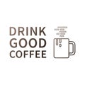 Drink good coffee Inspiring phrase Motivation quote