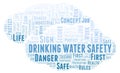 Drinking Water Safety word cloud.