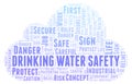 Drinking Water Safety word cloud.