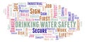 Drinking Water Safety word cloud.