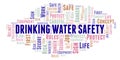 Drinking Water Safety word cloud.