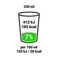 Drinl food value label chart. Vector information beverage guideline Royalty Free Stock Photo