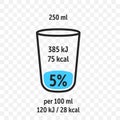 Drinl food value label chart. Vector information beverage guideline Royalty Free Stock Photo