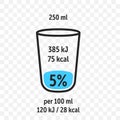 Drinl food value label chart. Vector information beverage guideline