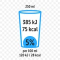 Drinl food value label chart. Vector information beverage guideline Royalty Free Stock Photo