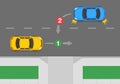 Driver gives way when entering a road related area, driveway or adjacent land from a road.