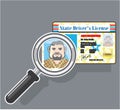 Driver's License under Magnifying glass