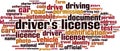 Driver`s license word cloud Royalty Free Stock Photo