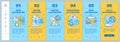 Driverless car stages onboarding mobile web pages vector template. Responsive smartphone website interface idea with