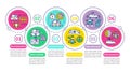 Driverless car stages vector infographic template. Business presentation design elements. Data visualization with six