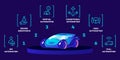 Driverless car working modes flat color vector illustration