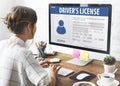Drivers License Registration Application Webpage Concept Royalty Free Stock Photo