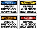 Drivers Must Chock Wheels Label Sign On White Background