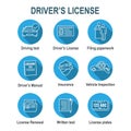 Drivers Test and License Icon Set and - Web Header Banner