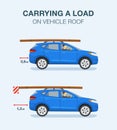 Driving a car. Carrying a load on a vehicle roof infographic. Suv car with timber.