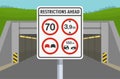 City tunnel restrictions. Speed limit, height limit, keep distance and no overtaking traffic or road sign.