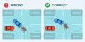 Driving car with trailer. How to turn while towing infographic. Making turns safely.