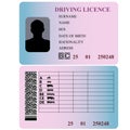 Driving license.