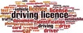 Driving license word cloud Royalty Free Stock Photo