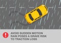 Driving on a rainy and slippery road. Avoid sudden motion, rain poses a grave risk to traction loss. Top view. Royalty Free Stock Photo