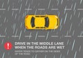 Driving on a rainy and slippery road. Drive in the middle lane when the roads are wet. Top view. Royalty Free Stock Photo