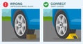 Driving rules and tips. Close-up view of wheel stopper or chocks. Correct and incorrect wheel block types.