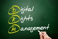 DRM - Digital Rights Management acronym, technology business concept Royalty Free Stock Photo