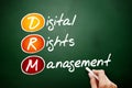 DRM - Digital Rights Management acronym, technology business concept