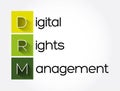 DRM - Digital Rights Management acronym, technology business concept background Royalty Free Stock Photo